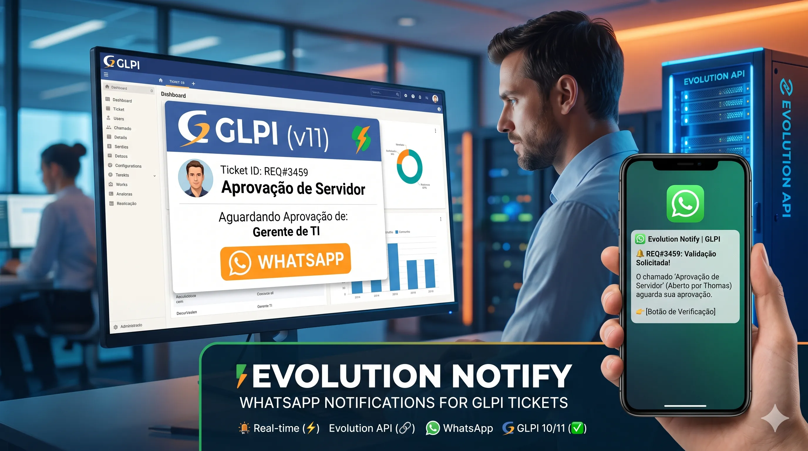 Evolution Notify para GLPI: Revolucione suas Validações com Notificações via WhatsApp!